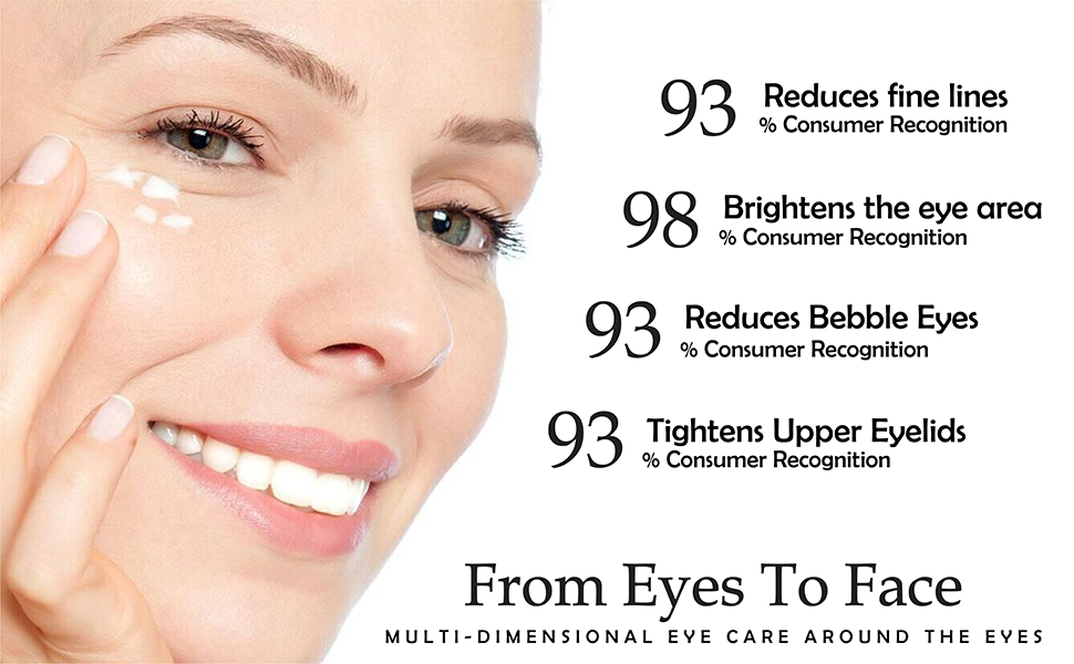 Eye Lift